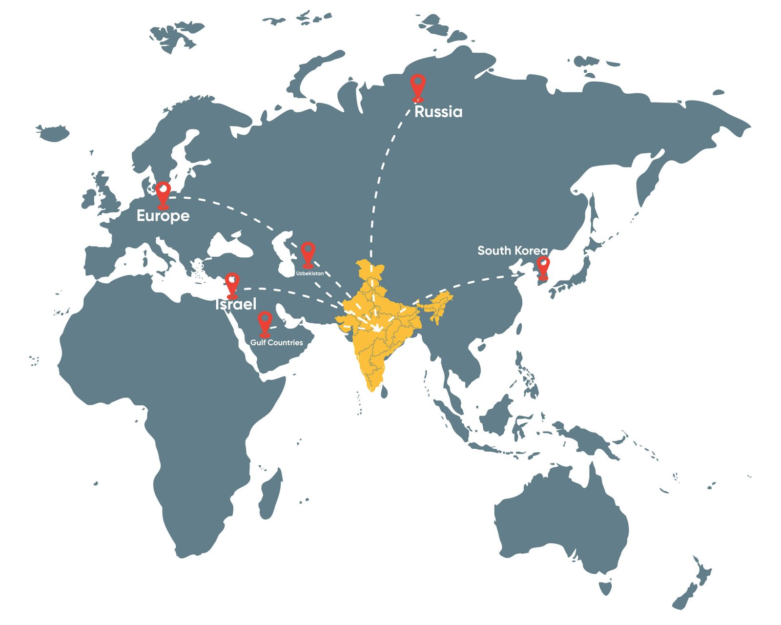 Manpower Recruitment Company in India