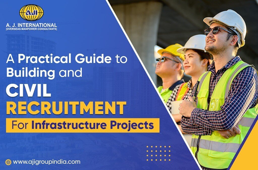 A Practical Guide to Building and Civil Recruitment for Infrastructure Projects