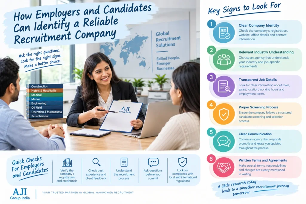 How Employers and Candidates Can Identify a Reliable Recruitment Company